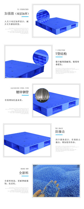 到2029 年可重復(fù)使用和循環(huán)塑料托盤，塑料周轉(zhuǎn)箱的未來